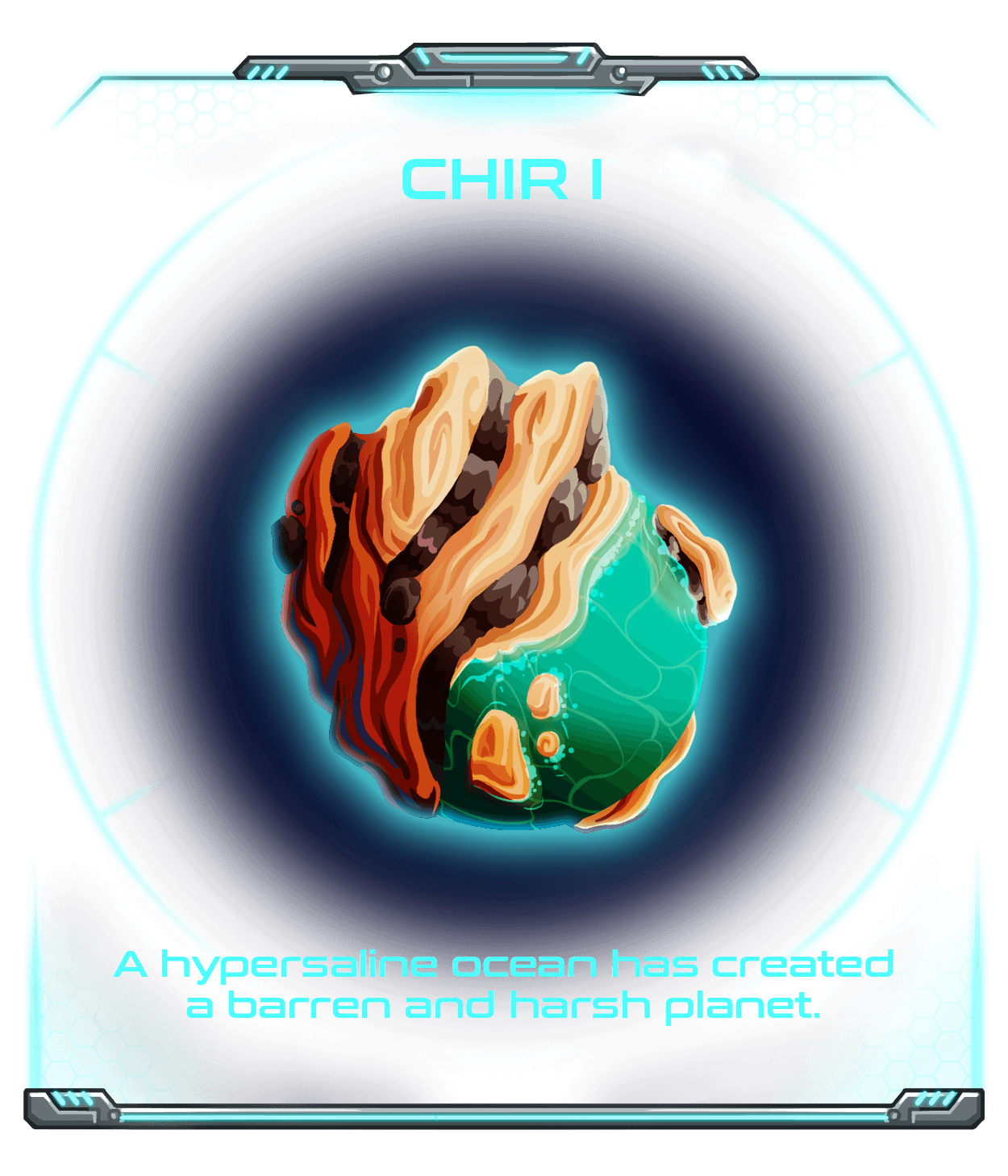 Planet Chir-I